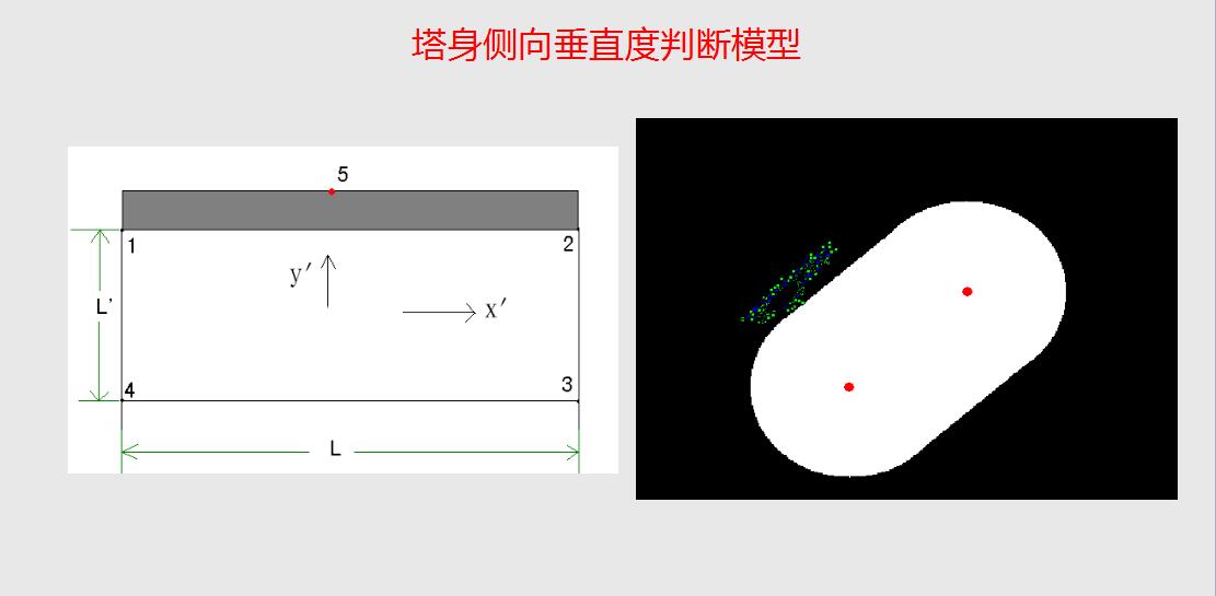 济南某重点项目应用塔机危险源排查系统作用突显  