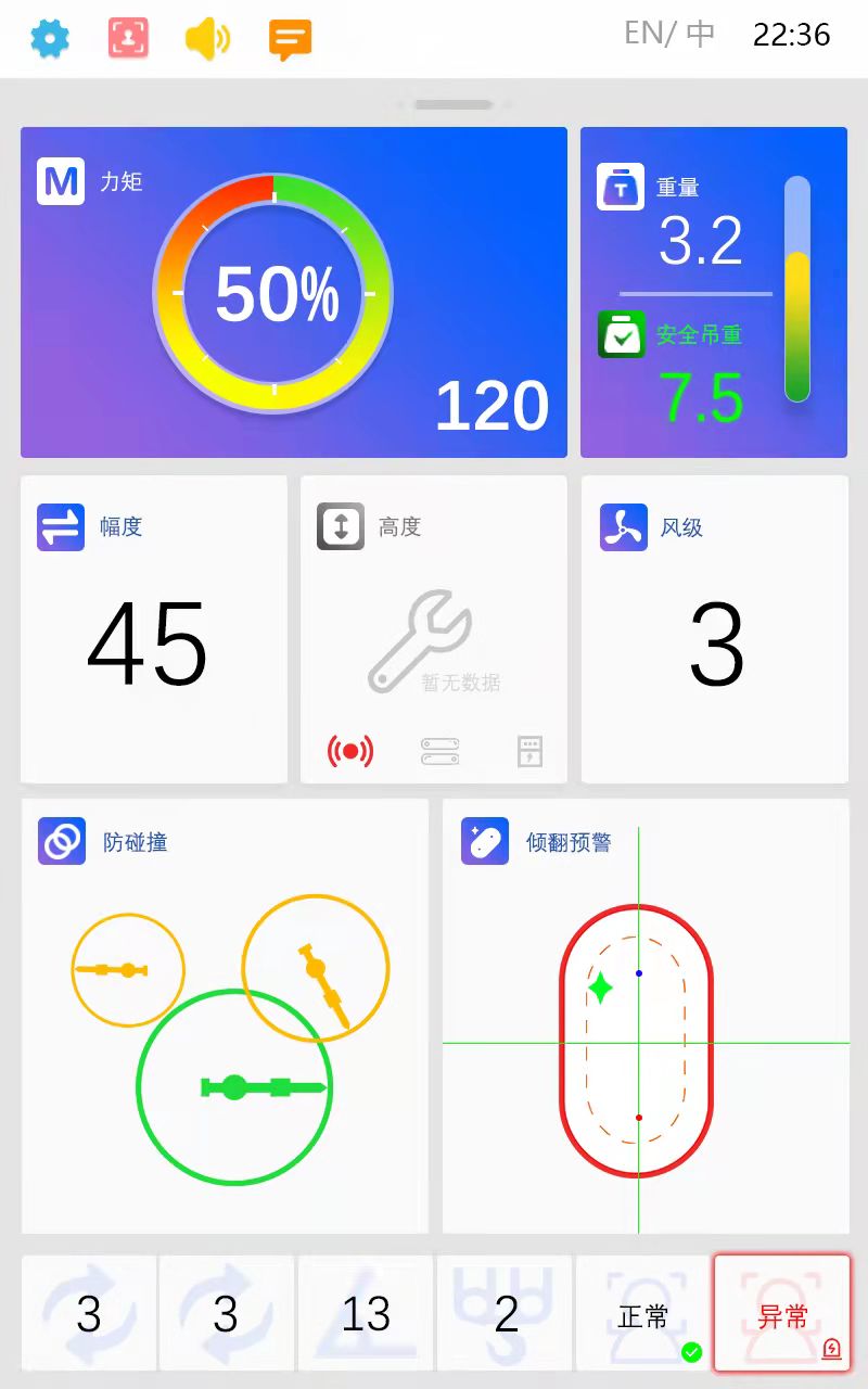 山东富友入围2022年山东省科技型中小企业创新能力提升工程项目(图4)